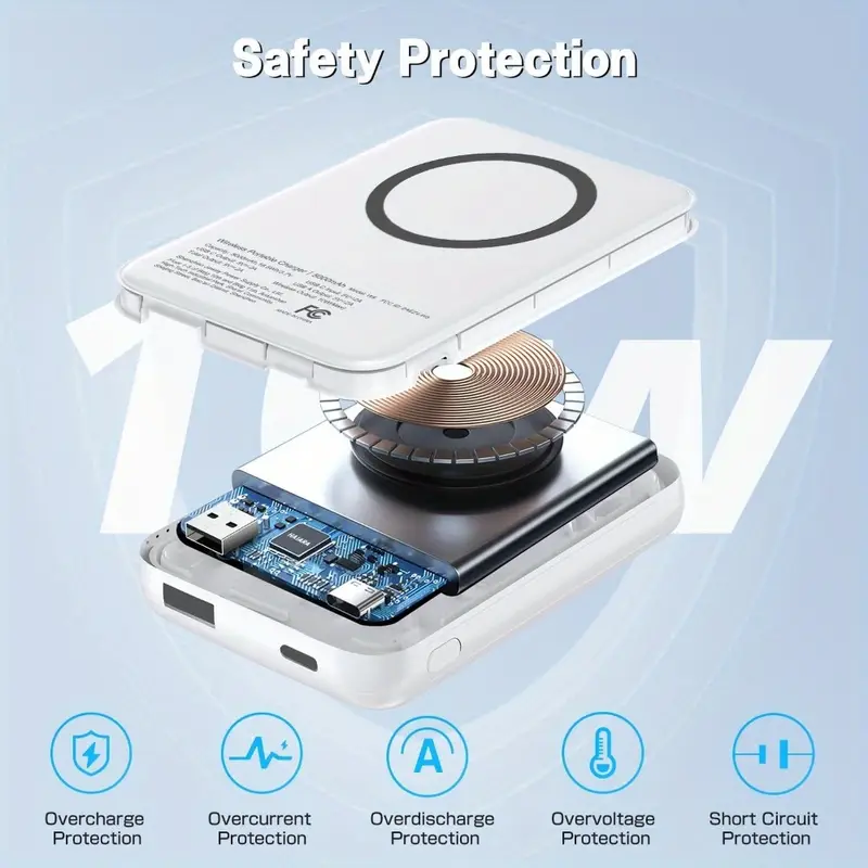 CO110385 Cargador Portátil Magnético 5000mah Tipo C - Imagen 4